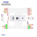 STM32 Black Pill Development board STM32F103C8T6 64KB Flash, ARM Cortex ...