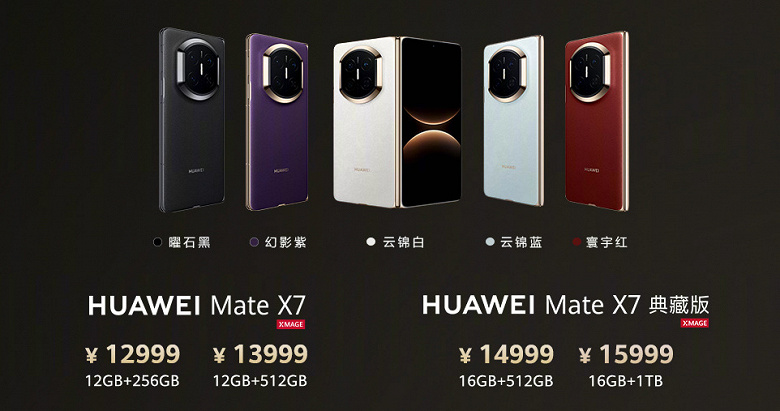 Huawei Unfolds the