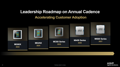 AMD Reveals Ambitious