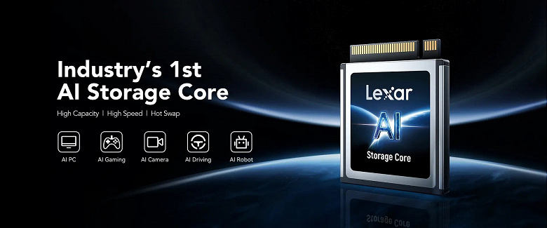 Lexars AI Storage