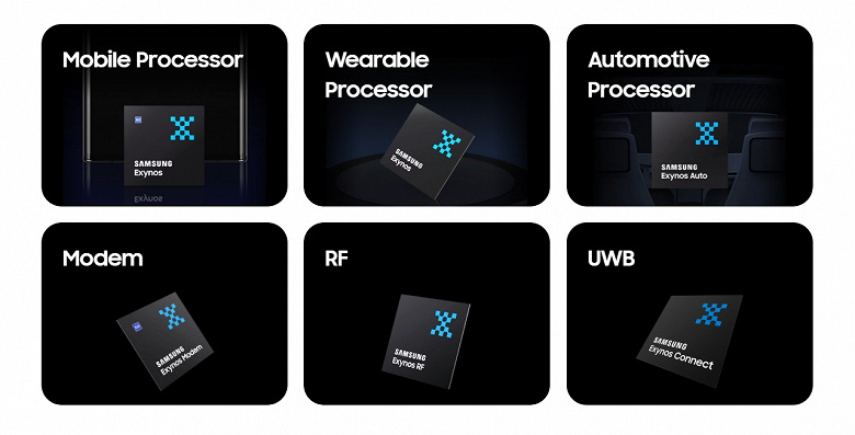 Samsungs MidRange Marvel