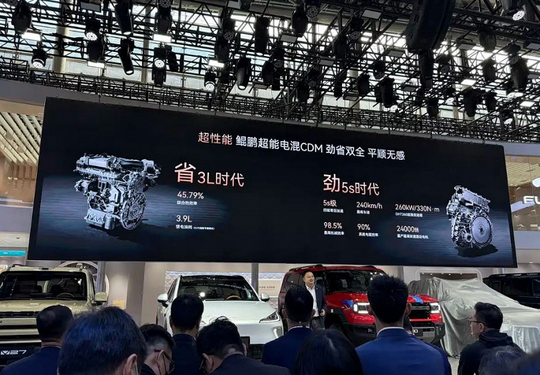 Cherys Latest CoupéCrossover