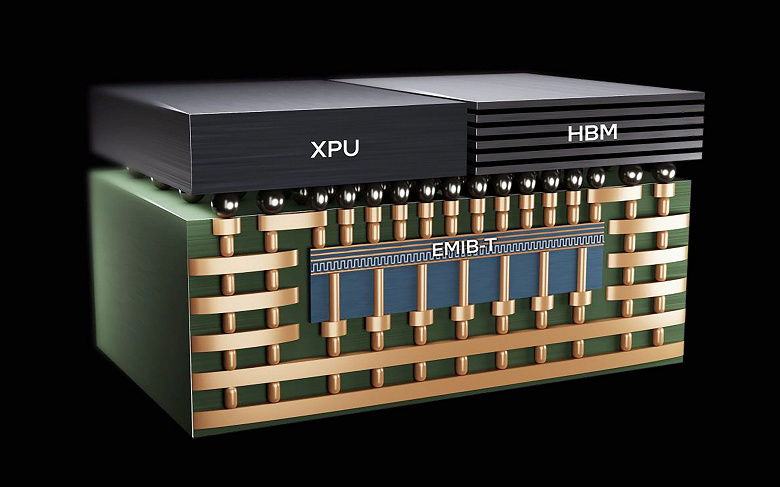 Intels Revolutionary Chip