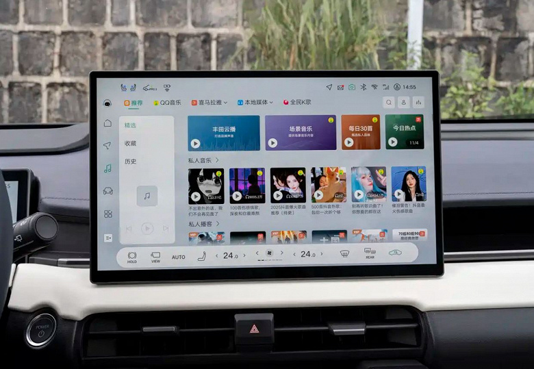 Toyota Wildlander Intelligent