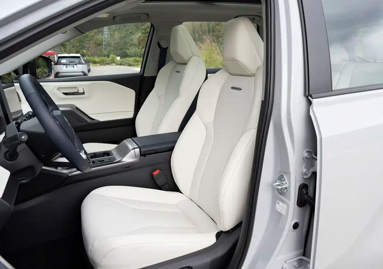 Toyota Wildlander Intelligent