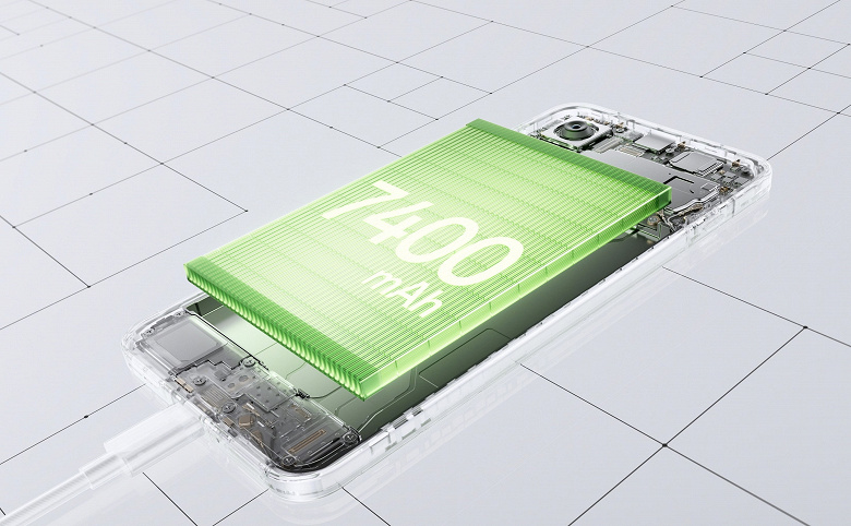 OnePlus 15R MidRange