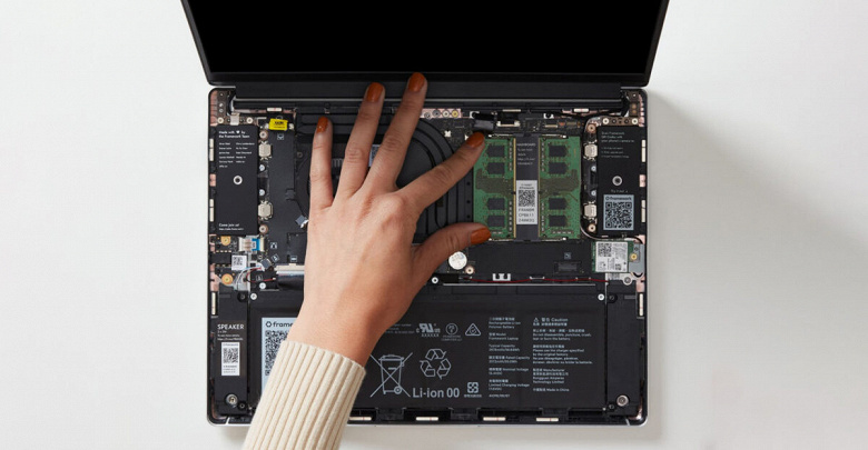 Unprecedented DRAM Price