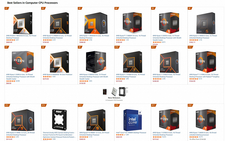 AMDs Strategic Masterstroke