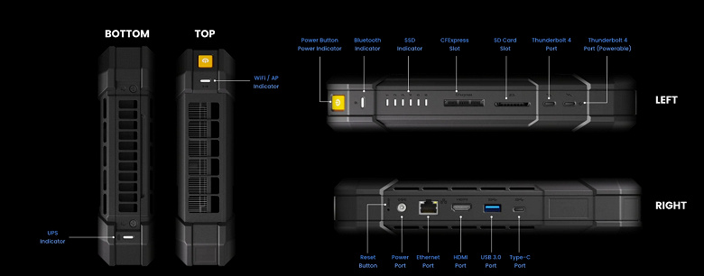 UnifyDrives UP6 NAS