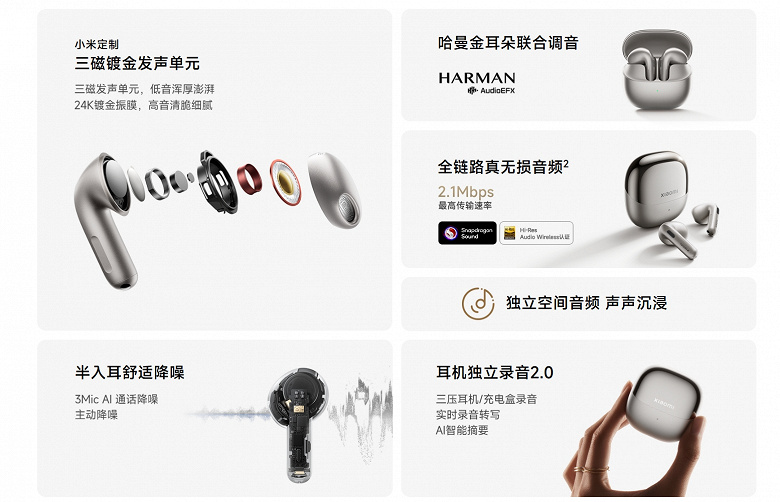 Xiaomi Revolutionizes with