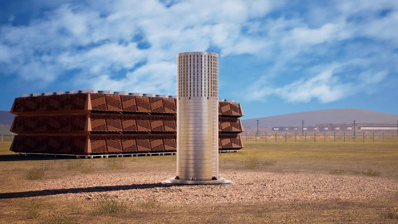 Small Modular Reactors