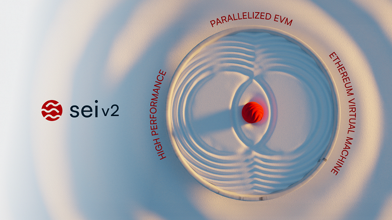 Xiaomis Grand Crypto