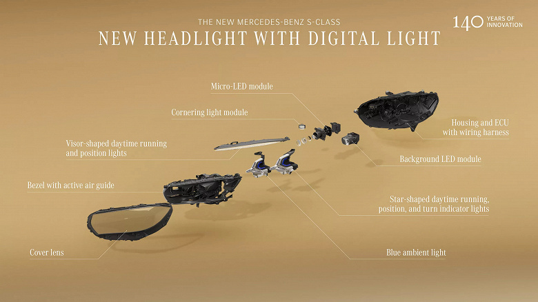 MercedesBenz Shines Bright