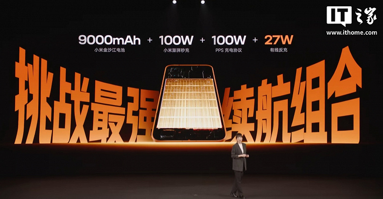 Xiaomis New Powerhouse