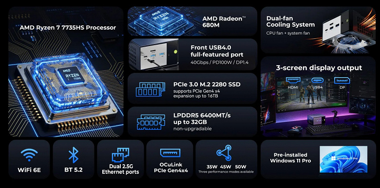 Introduced NucBox K16