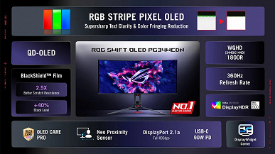 ASUS Introduces Dual