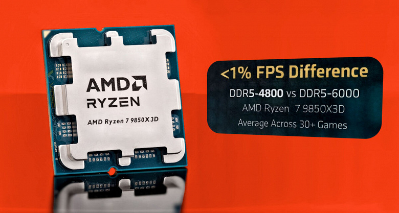 Ryzen 7 9850X3D