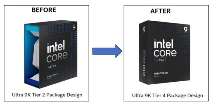 Intel Repackages Its