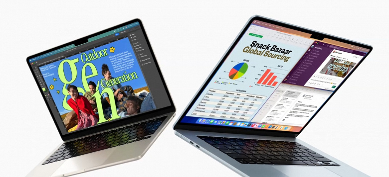 Apples Upcoming Budget