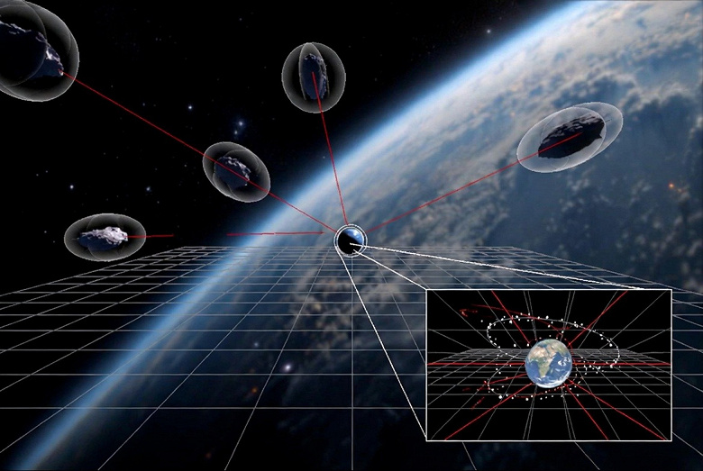 Virtual Asteroids Revolutionize
