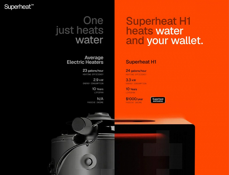 BitcoinPowered Water Heater