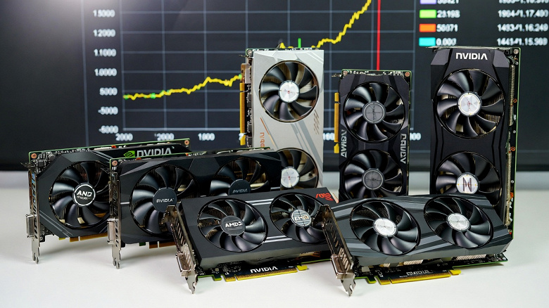 Graphics Card Prices