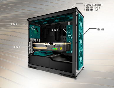 Zotac Unveils Gaming