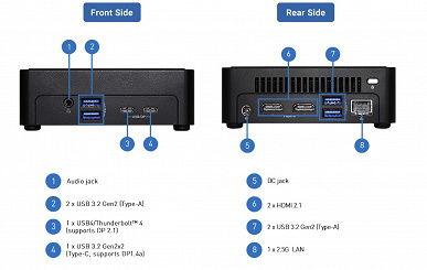 ASRock Details NUC