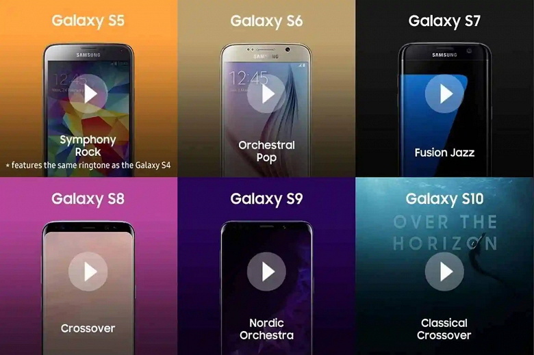 Samsung Unveils Over