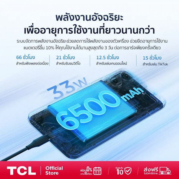 TCLs New Phones